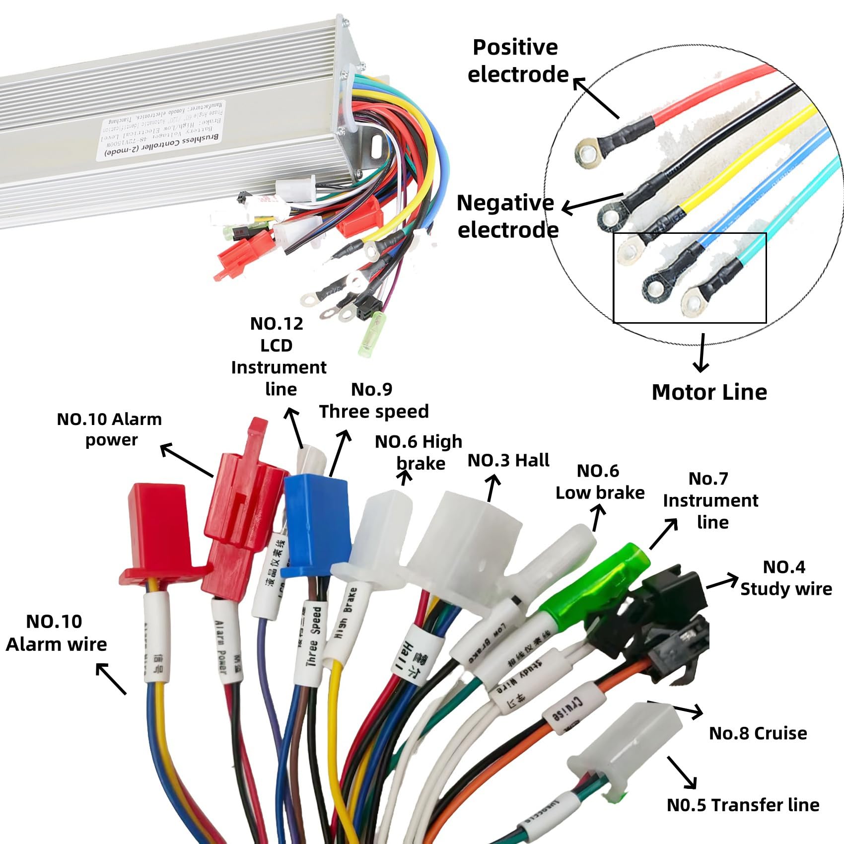 Amazon.com: 48-72V Brushless Motor Speed Controller DC 1500W